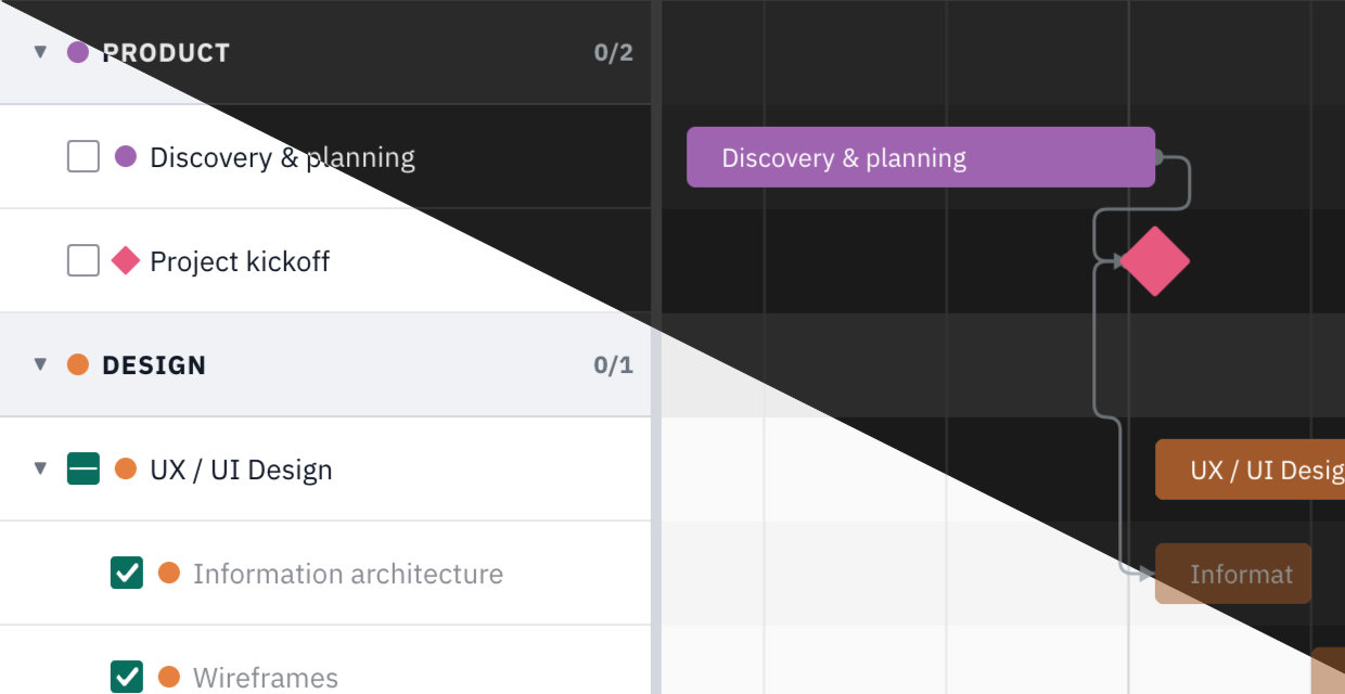 Le Gantt shown side by side in light and dark themes